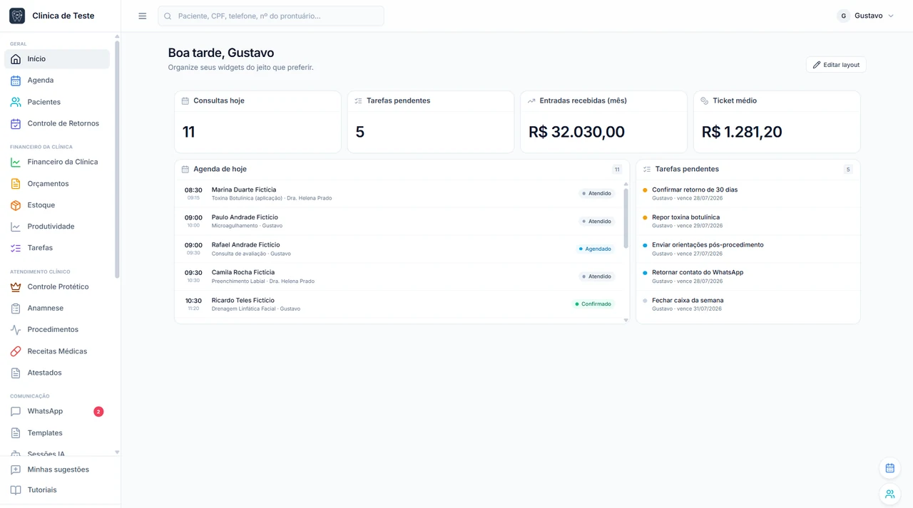 Painel principal com os indicadores do dia da clínica.